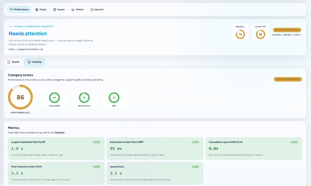 Site audit PageSpeed performance scores and Core Web Vitals